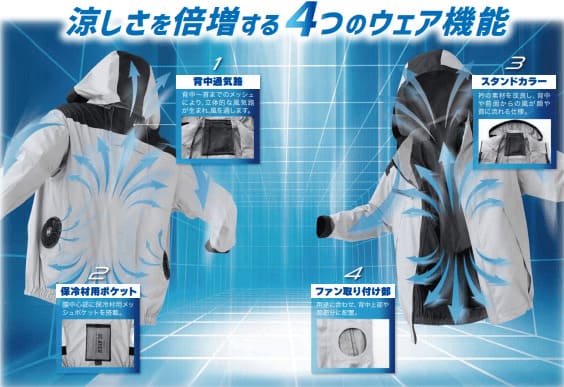 チタン加工ブルゾン