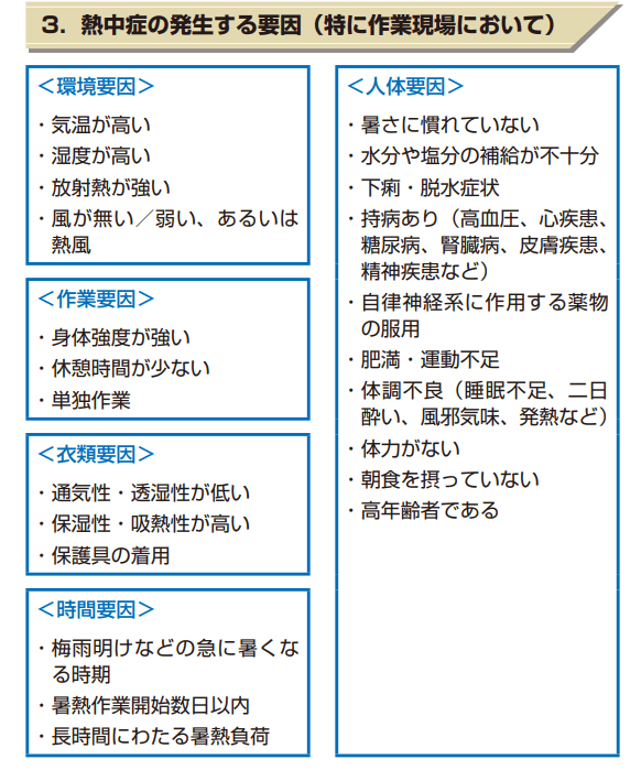 作業現場での熱中症対策